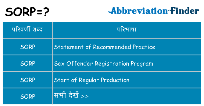 sorp का क्या अर्थ है