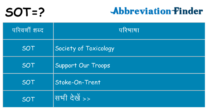 sot का क्या अर्थ है