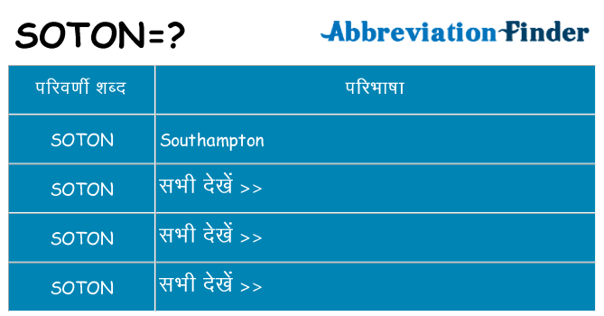 soton का क्या अर्थ है