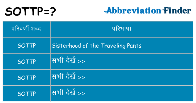 sottp का क्या अर्थ है