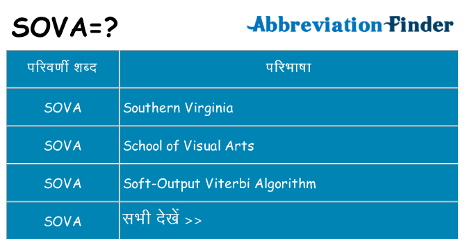 sova का क्या अर्थ है