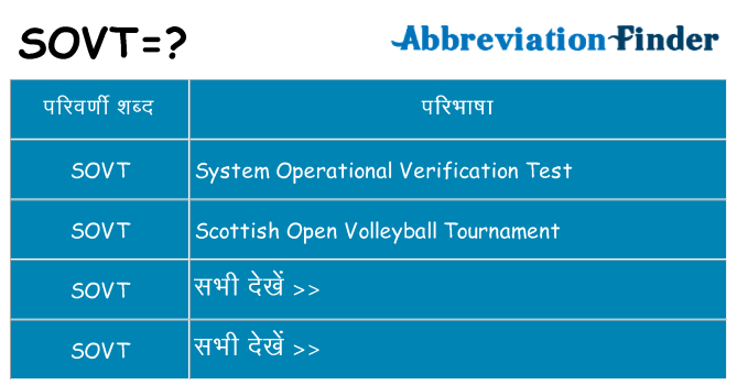 sovt का क्या अर्थ है