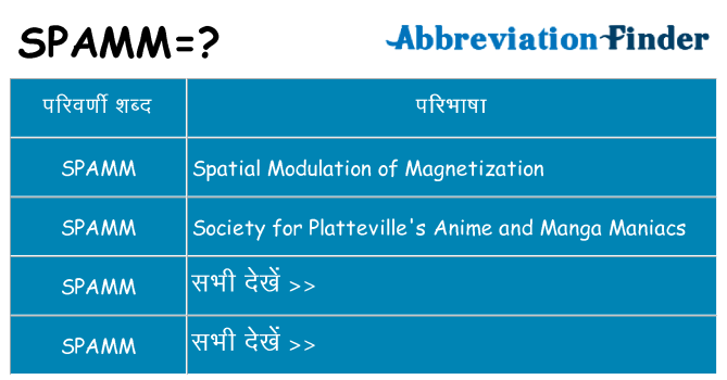 spamm का क्या अर्थ है
