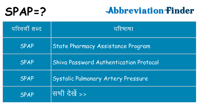 spap का क्या अर्थ है