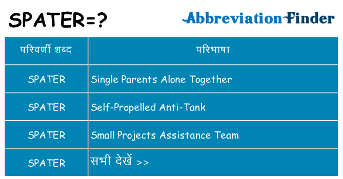 spater का क्या अर्थ है