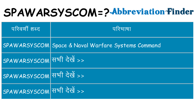 spawarsyscom का क्या अर्थ है