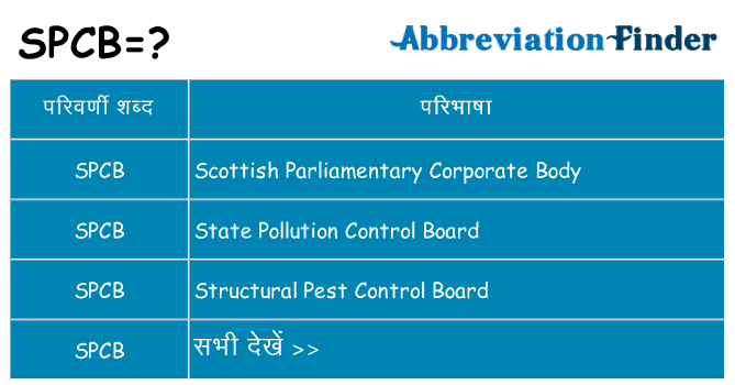 spcb का क्या अर्थ है