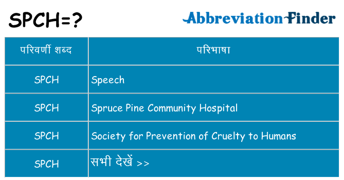 spch का क्या अर्थ है