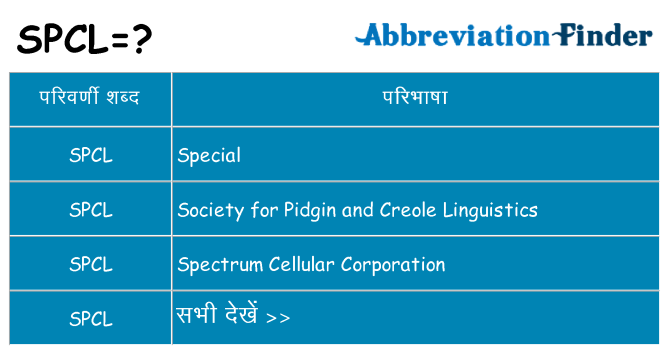 spcl का क्या अर्थ है