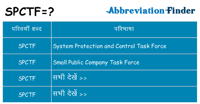 spctf का क्या अर्थ है