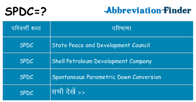spdc का क्या अर्थ है