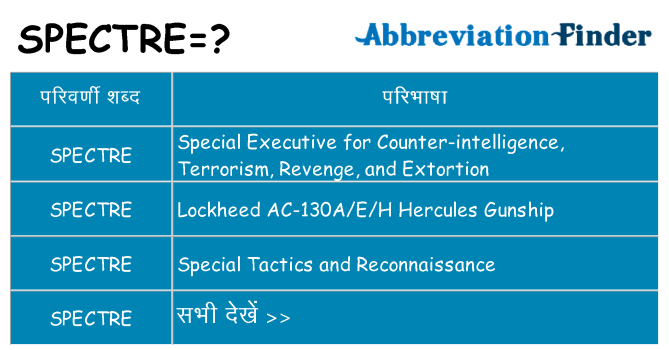spectre का क्या अर्थ है