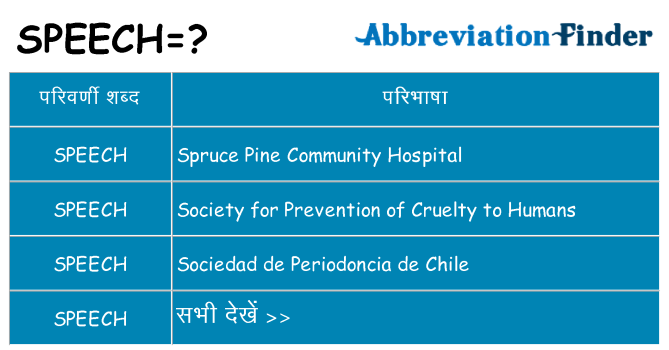 speech का क्या अर्थ है
