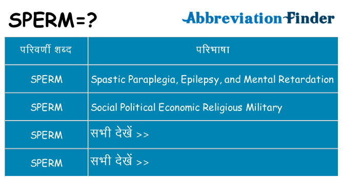 sperm का क्या अर्थ है