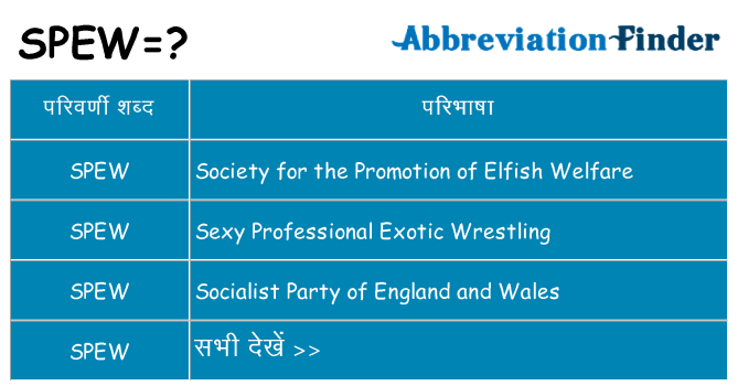 spew का क्या अर्थ है
