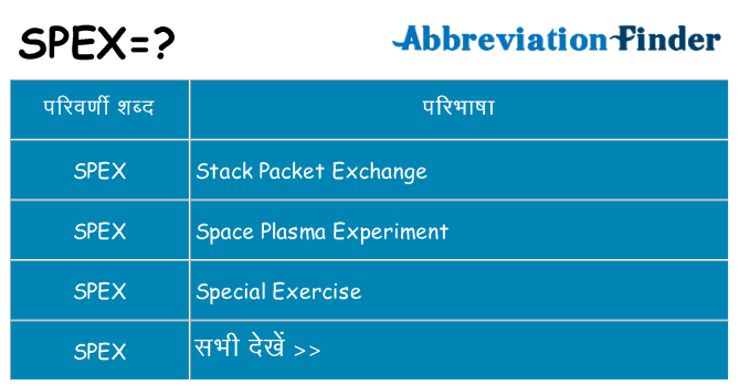 spex का क्या अर्थ है