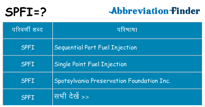 spfi का क्या अर्थ है