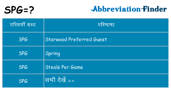 spg का क्या अर्थ है