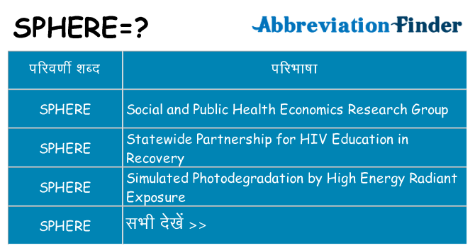 sphere का क्या अर्थ है