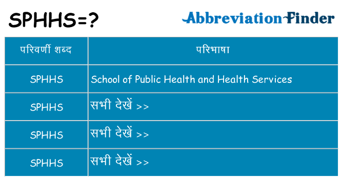 sphhs का क्या अर्थ है