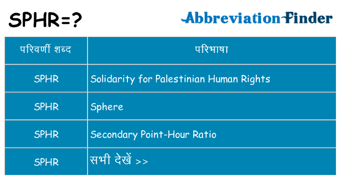 sphr का क्या अर्थ है