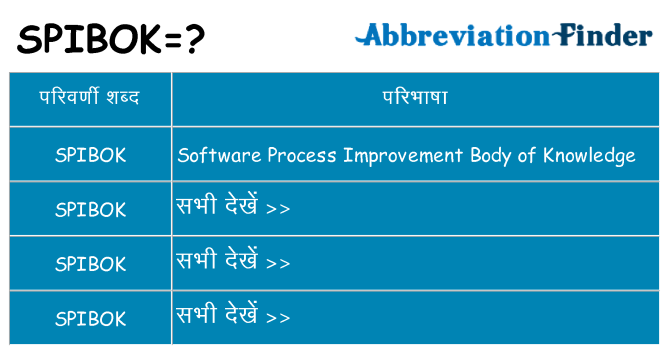 spibok का क्या अर्थ है
