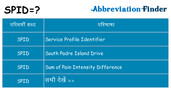 spid का क्या अर्थ है