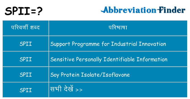 spii का क्या अर्थ है