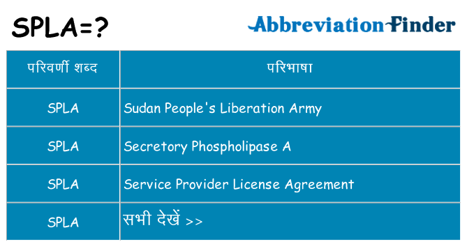 spla का क्या अर्थ है