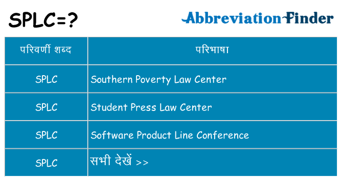 splc का क्या अर्थ है
