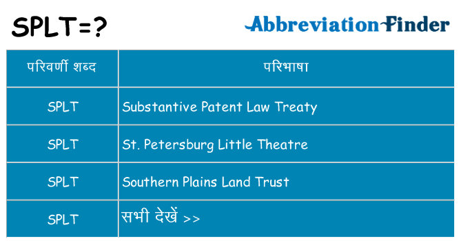 splt का क्या अर्थ है