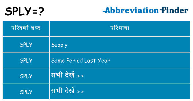 sply का क्या अर्थ है