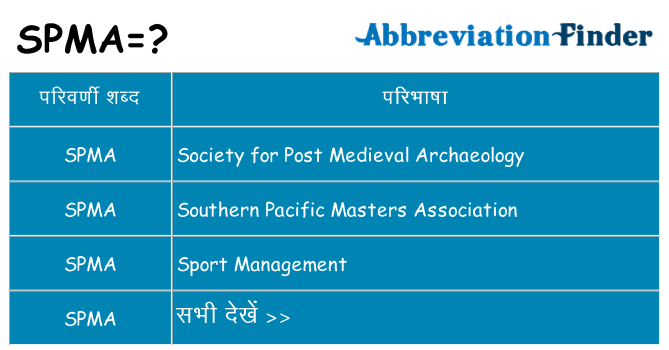 spma का क्या अर्थ है