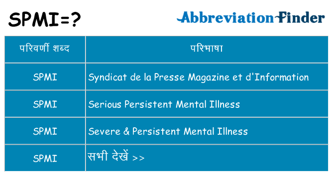 spmi का क्या अर्थ है