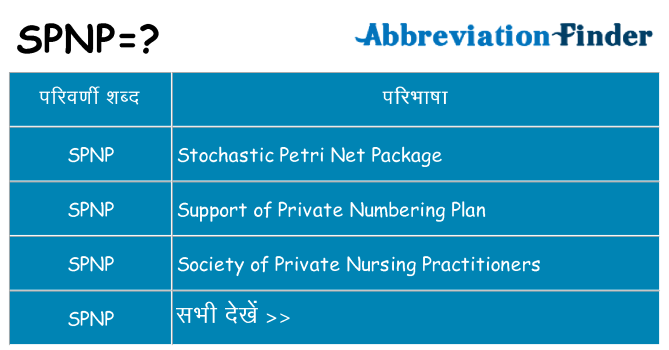spnp का क्या अर्थ है