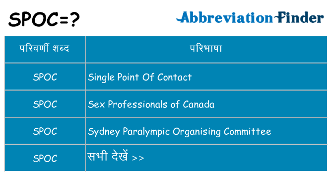 spoc का क्या अर्थ है