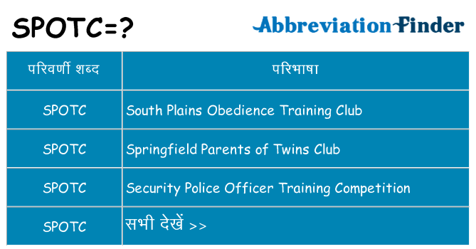 spotc का क्या अर्थ है