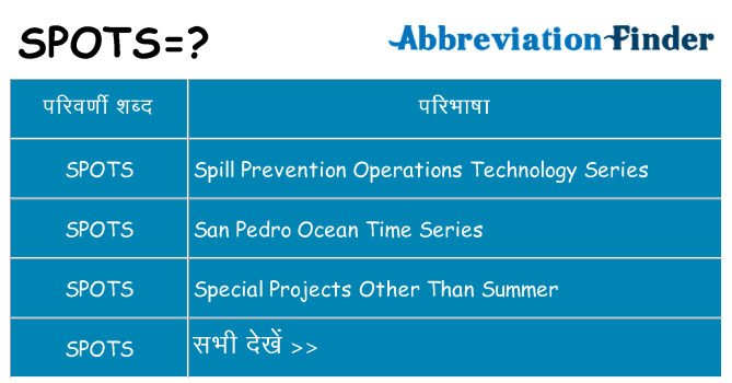 spots का क्या अर्थ है