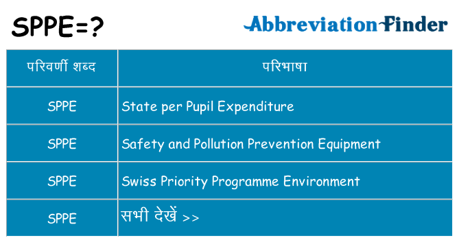sppe का क्या अर्थ है