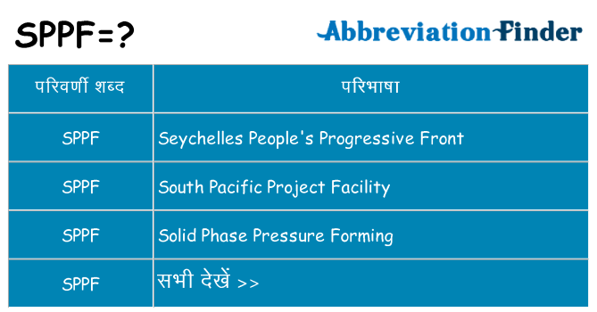 sppf का क्या अर्थ है