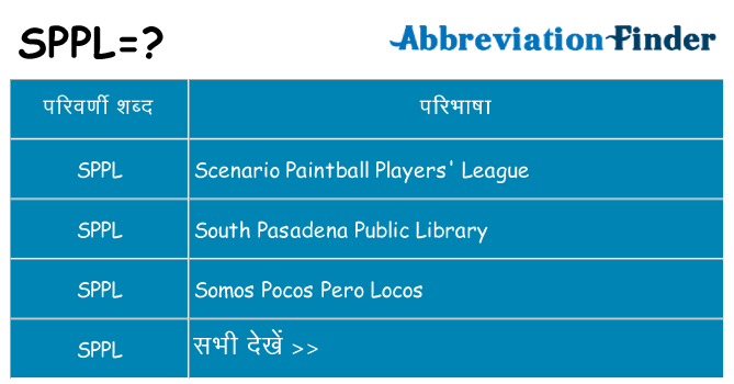 sppl का क्या अर्थ है
