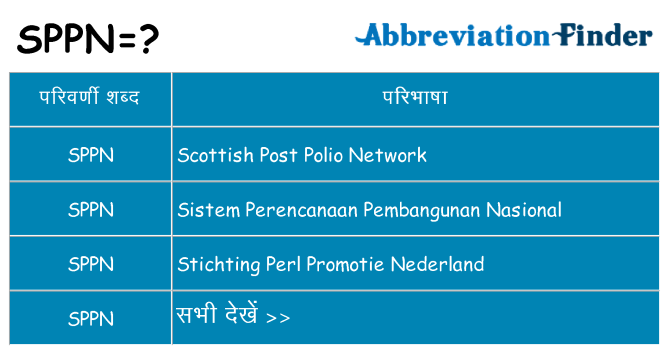 sppn का क्या अर्थ है