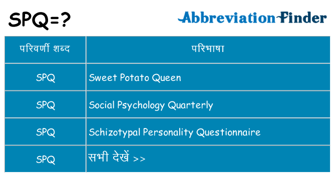 spq का क्या अर्थ है