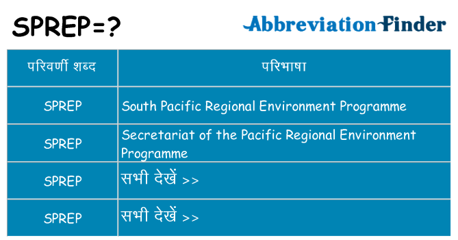 sprep का क्या अर्थ है
