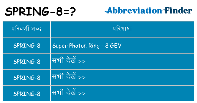 spring-8 का क्या अर्थ है