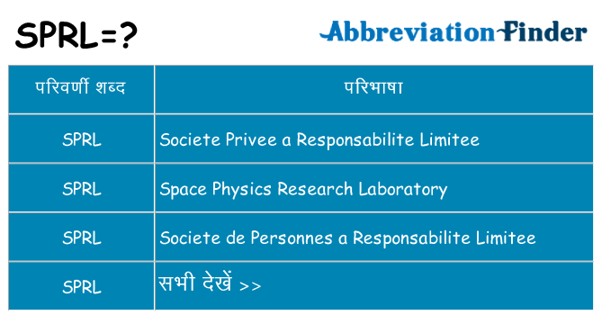 sprl का क्या अर्थ है