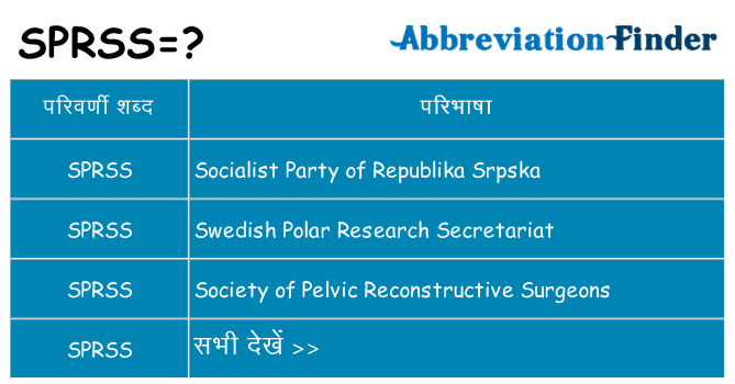 sprss का क्या अर्थ है