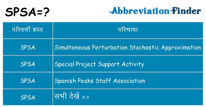 spsa का क्या अर्थ है