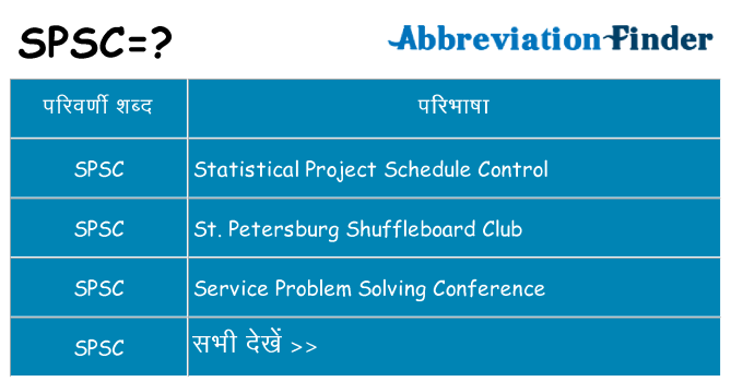 spsc का क्या अर्थ है