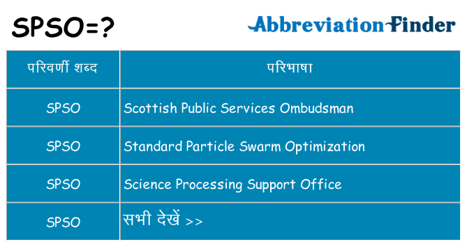 spso का क्या अर्थ है